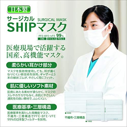 【58】サージカル SHIPマスク 30枚入り 24箱 日本製 高機能 医療基準 Amazon.co.jp: シップヘルスケア SHIPマスク サージカルマスク